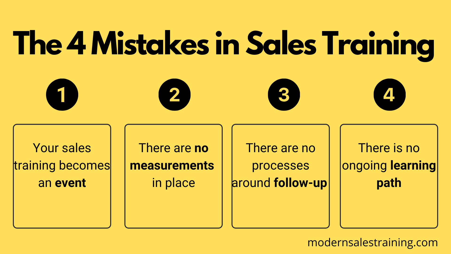 4-mistakes-in-sales-training-modern-sales-training