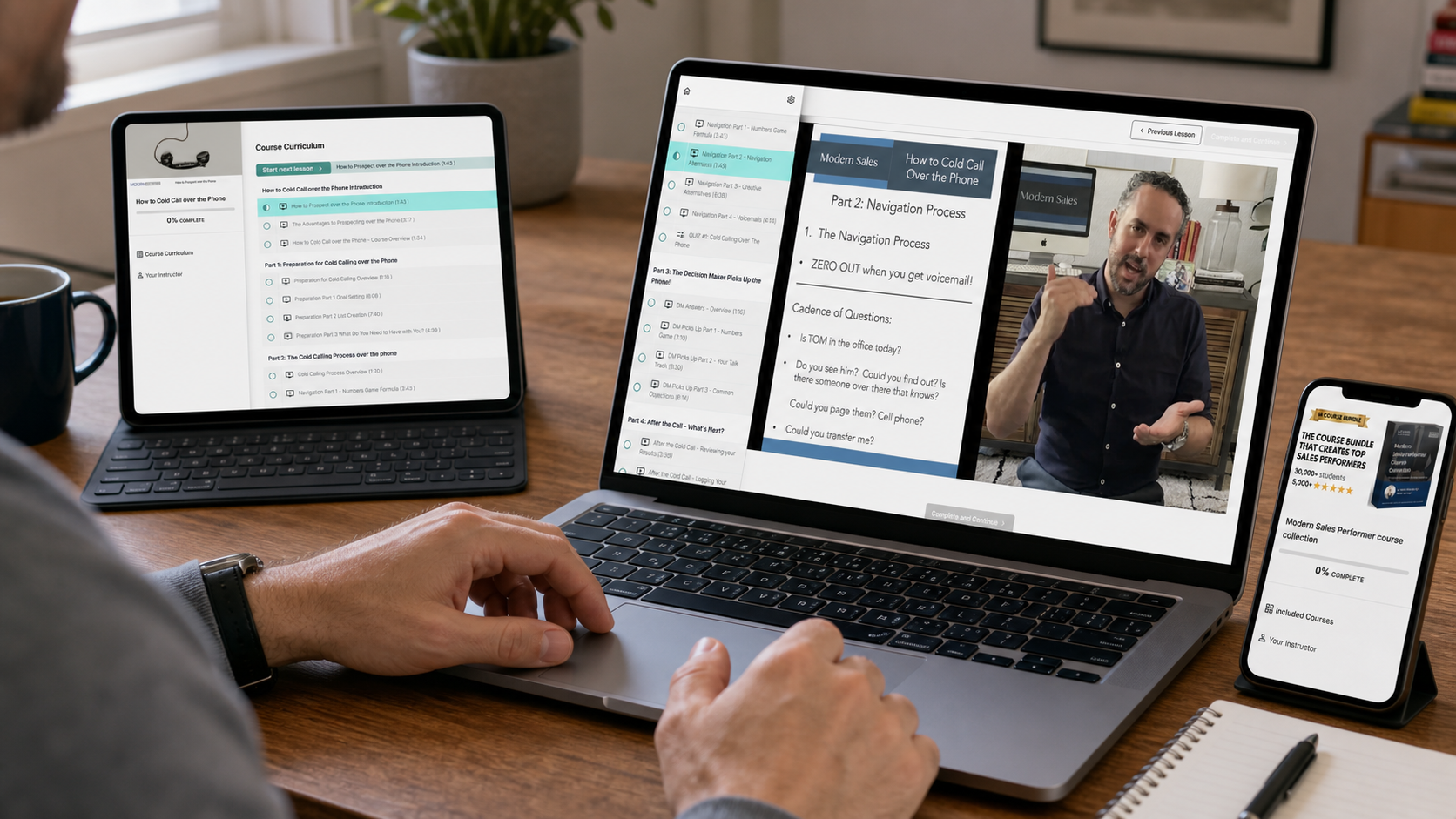 Modern Sales Performer curriculum shown on a laptop, tablet, and phone